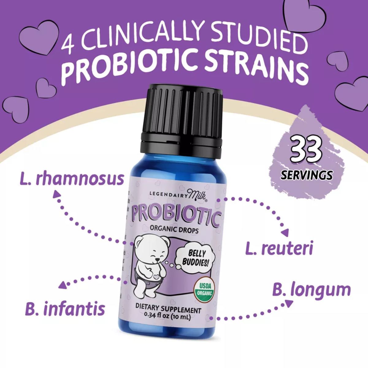 Legendairy Milk Organic Baby and Infant Probiotic Drops - Digestive Support - Clinically Studied Probiotic Blend
